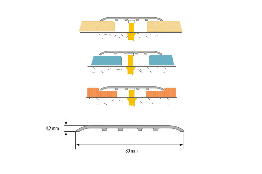 Aluminium Door Threshold Strip 80 MM x 1000 MM & 2000 MM Length Anodised DT 80